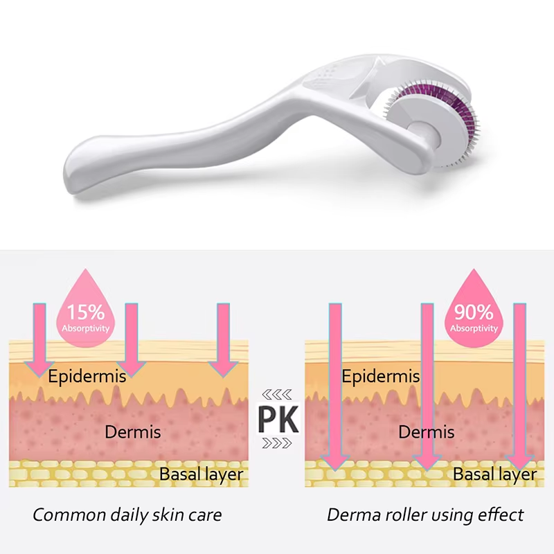 180 Derma Roller For Facial Sk - Hair Care Growth ulasan dan harga