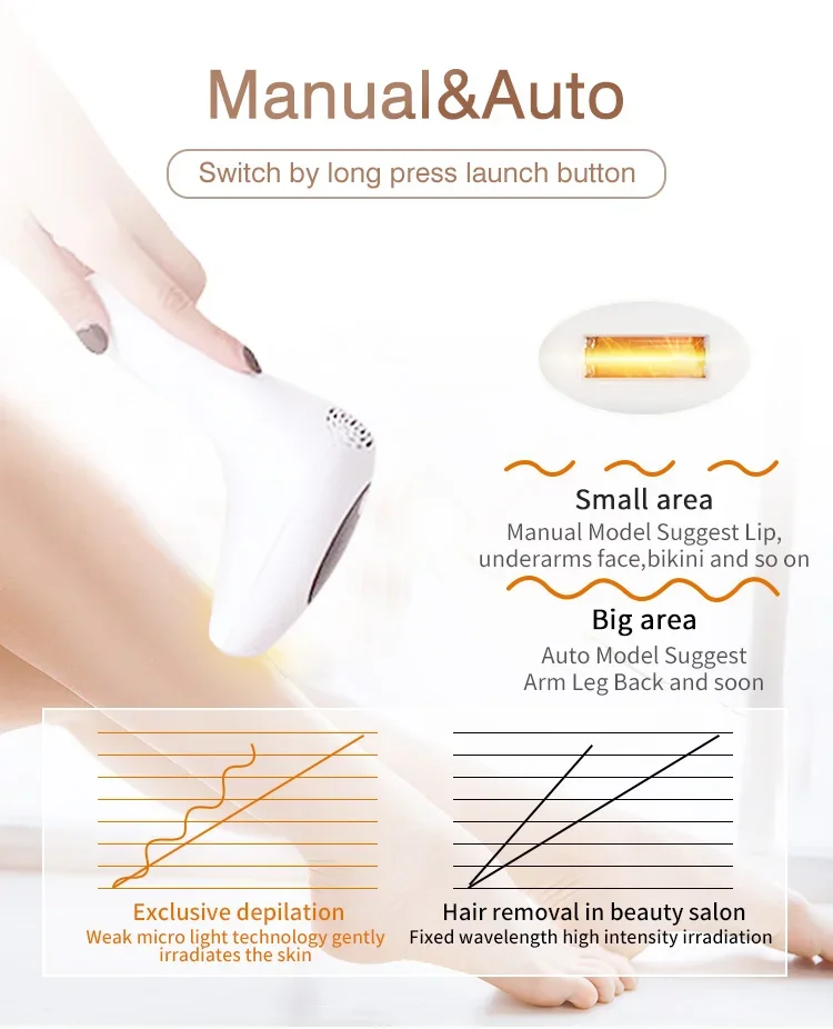 10 Beauty Care IPL Hair Remova - From Home Hair Care ulasan dan harga
